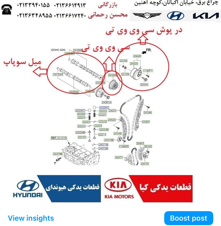 محل نصب درپوش در میل سوپاپ