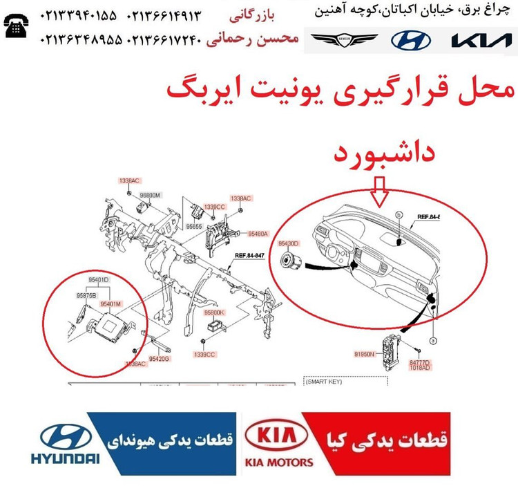 یونیت کنترل ایربگ سورنتو یو ام