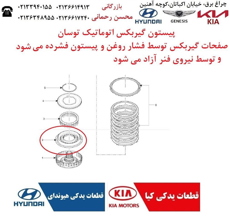 پیستون ترمز گیربکس اتوماتیک توسان ال ام