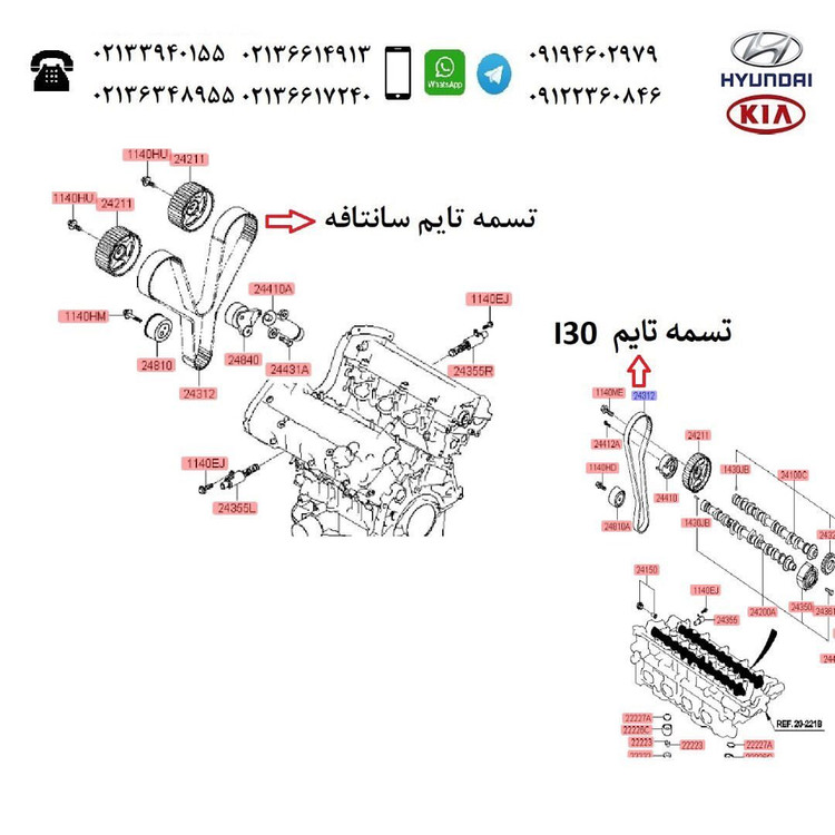 تسمه تایم آونته دستی و اتومات اصلی جنیون پارت